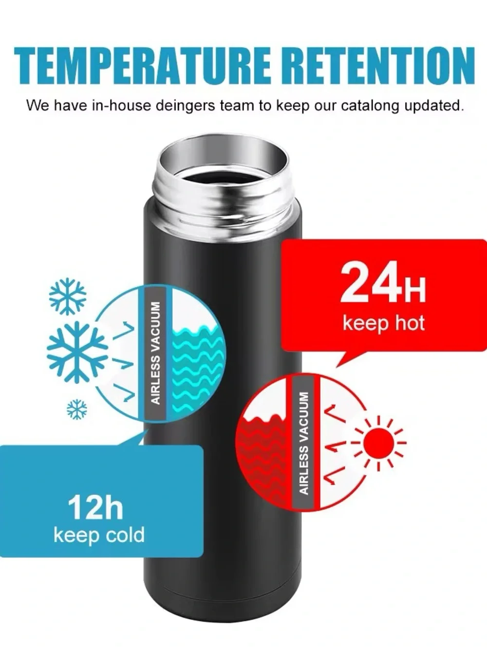 Smart Temperature Display Insulated Bottle - Gray